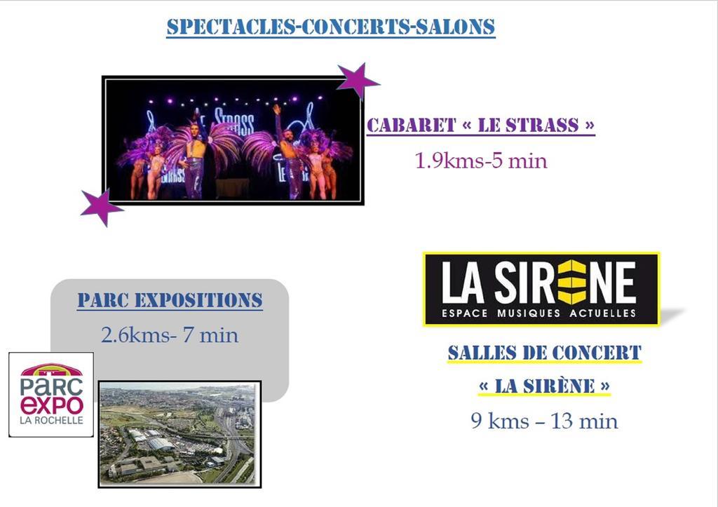 Brit Hotel La Rochelle Perigny Bagian luar foto