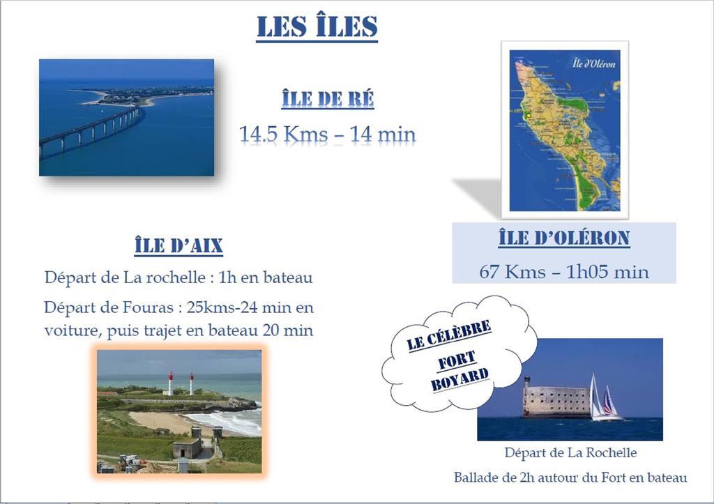 Brit Hotel La Rochelle Perigny Bagian luar foto