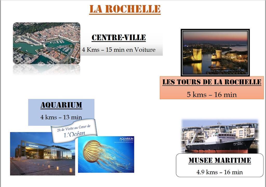 Brit Hotel La Rochelle Perigny Bagian luar foto